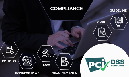 PCI DSS Certified